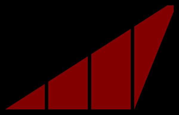 IIII KULTUR: Scenekanten
